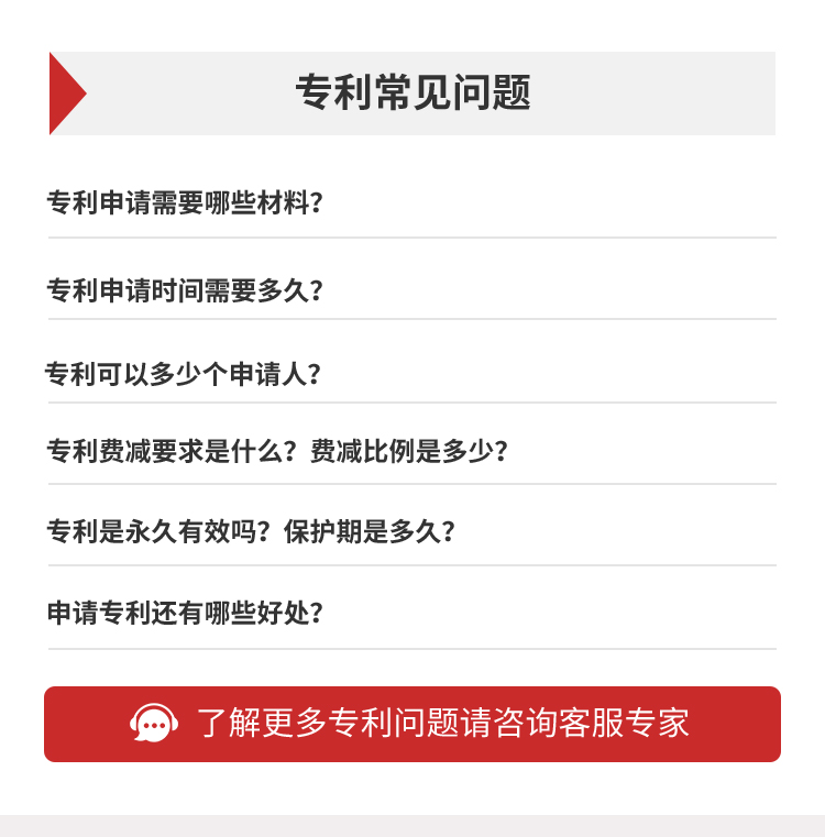 專利申請(qǐng)常見問題